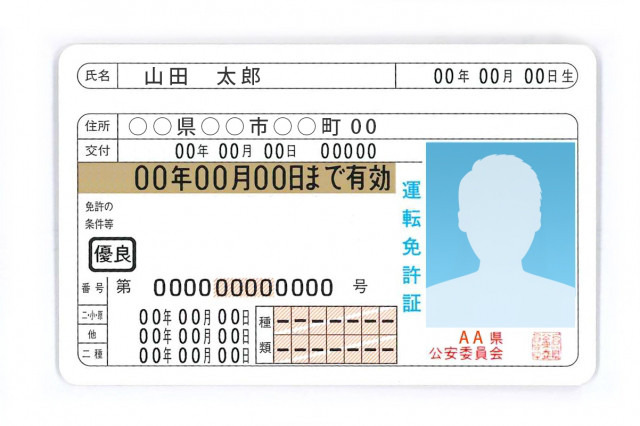 グアムレンタカー　グアム日産レンタカー　運転免許証